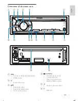 Предварительный просмотр 6 страницы Philips CEM1000 User Manual