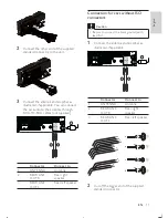 Предварительный просмотр 10 страницы Philips CEM1000 User Manual