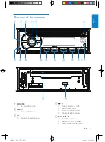 Предварительный просмотр 6 страницы Philips CEM1102 User Manual