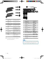 Предварительный просмотр 9 страницы Philips CEM1102 User Manual