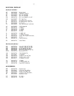 Preview for 25 page of Philips CEM200 Service Manual