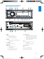 Предварительный просмотр 7 страницы Philips CEM200 User Manual