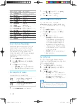 Предварительный просмотр 16 страницы Philips CEM200 User Manual