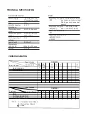 Preview for 2 page of Philips CEM2000/00 Service Manual