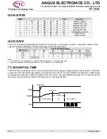 Preview for 31 page of Philips CEM2000/00 Service Manual