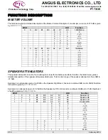 Preview for 32 page of Philips CEM2000/00 Service Manual