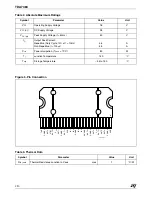 Preview for 42 page of Philips CEM2000/00 Service Manual