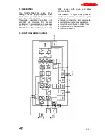 Preview for 52 page of Philips CEM2000/00 Service Manual