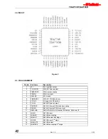 Preview for 53 page of Philips CEM2000/00 Service Manual