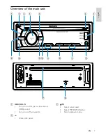 Preview for 7 page of Philips CEM2000 User Manual