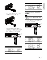 Preview for 11 page of Philips CEM2000 User Manual