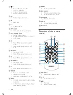 Предварительный просмотр 7 страницы Philips CEM2000B User Manual