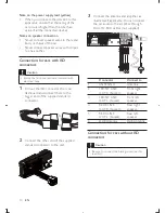 Предварительный просмотр 9 страницы Philips CEM2000B User Manual