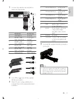 Предварительный просмотр 10 страницы Philips CEM2000B User Manual