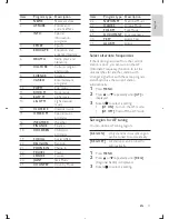 Предварительный просмотр 16 страницы Philips CEM2000B User Manual