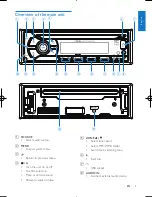 Preview for 6 page of Philips CEM2090 User Manual