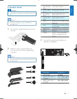 Preview for 8 page of Philips CEM2090 User Manual