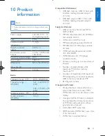 Preview for 20 page of Philips CEM2090 User Manual