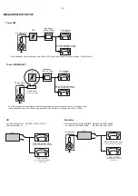 Preview for 3 page of Philips CEM210 Service Manual