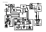 Preview for 9 page of Philips CEM210 Service Manual