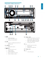 Предварительный просмотр 6 страницы Philips CEM210 User Manual