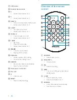 Предварительный просмотр 7 страницы Philips CEM210 User Manual