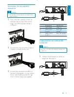 Предварительный просмотр 10 страницы Philips CEM210 User Manual