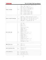 Preview for 46 page of Philips CEM2100/00 Service Manual