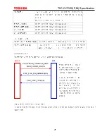 Preview for 59 page of Philips CEM2100/00 Service Manual