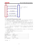 Preview for 61 page of Philips CEM2100/00 Service Manual