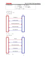 Preview for 62 page of Philips CEM2100/00 Service Manual