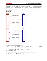 Preview for 74 page of Philips CEM2100/00 Service Manual