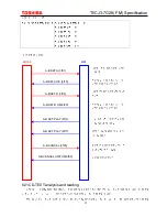 Preview for 80 page of Philips CEM2100/00 Service Manual