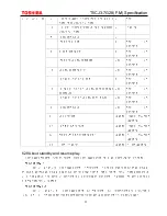 Preview for 90 page of Philips CEM2100/00 Service Manual