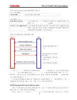 Preview for 91 page of Philips CEM2100/00 Service Manual