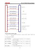 Preview for 93 page of Philips CEM2100/00 Service Manual