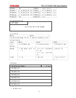 Preview for 97 page of Philips CEM2100/00 Service Manual