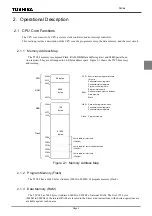 Preview for 131 page of Philips CEM2100/00 Service Manual