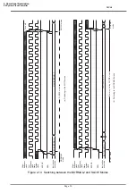 Preview for 152 page of Philips CEM2100/00 Service Manual