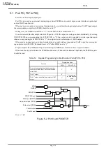 Preview for 172 page of Philips CEM2100/00 Service Manual