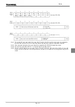 Preview for 183 page of Philips CEM2100/00 Service Manual