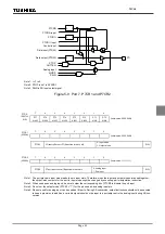 Preview for 185 page of Philips CEM2100/00 Service Manual