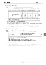 Preview for 189 page of Philips CEM2100/00 Service Manual