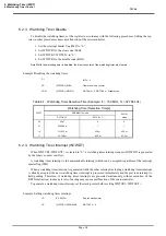 Preview for 190 page of Philips CEM2100/00 Service Manual