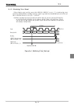 Preview for 191 page of Philips CEM2100/00 Service Manual