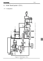 Preview for 199 page of Philips CEM2100/00 Service Manual