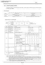 Preview for 200 page of Philips CEM2100/00 Service Manual