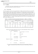 Preview for 202 page of Philips CEM2100/00 Service Manual