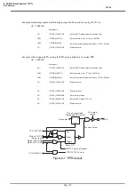 Preview for 212 page of Philips CEM2100/00 Service Manual