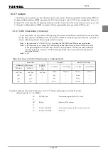 Preview for 227 page of Philips CEM2100/00 Service Manual